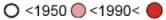 <em><strong>white dot </strong></em><1950 <  <em><strong>pink dot </strong></em><1990 <  <em><strong>red dot </strong></em>